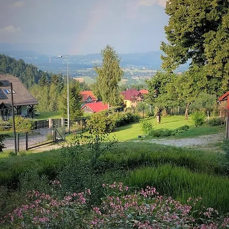 Przy Stoku Pod Papugami Karpatia