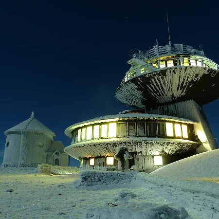 Przy Stoku Pod Papugami Karpatia *